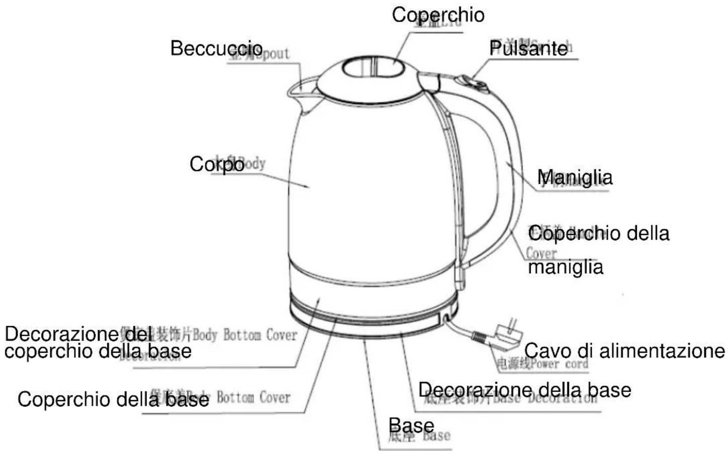 VOX WK8009 - CONOSCERE IL SUO BOLLITORE - 1