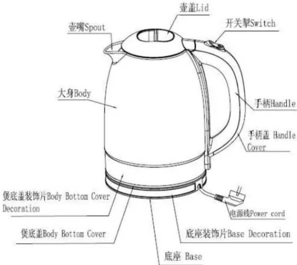VOX WK8009 - KNOW YOUR WATER KETTLE - 1