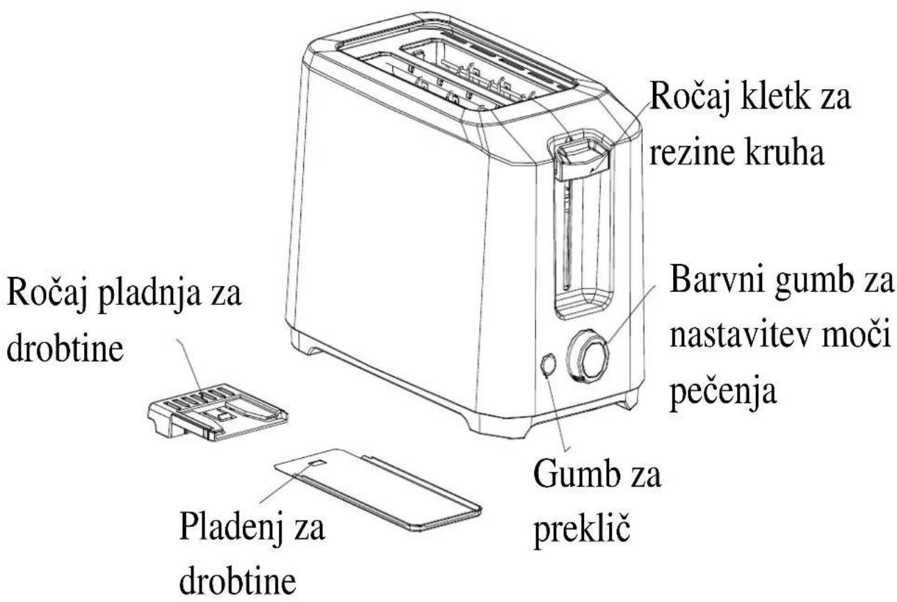 VOX TO-01102 - PREGLED IZDELKA - 1