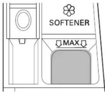 SOFTENER MAX