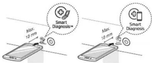 Max. 10 mm Smart Diagnosis™ Max. 10 mm Smart Diagnosis™