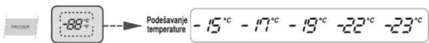 LG GS5162SVLV - Temperaturu odjeljka hladnjaka i odjeljka zamrzivača možete prilagođavati. - 1