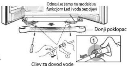 LG GS5162SVLV - Opasnost od strujnog udara - 1