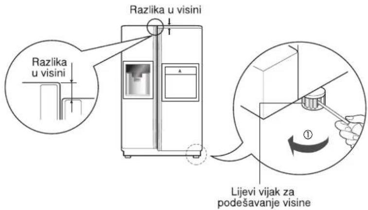 LG GS5162SVLV - Podešavanje visine - 2