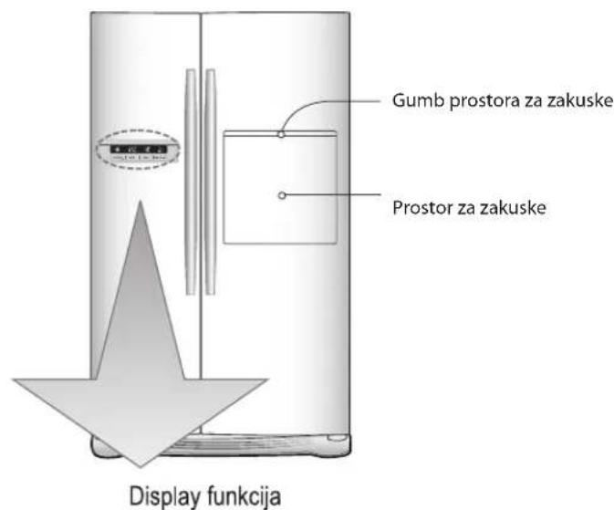 LG GS5162SVLV - \*Model bez dispenzera - Tip 1 - 1