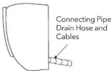 TESLA TC53P4-1832IA - Route of Pipeline - 2