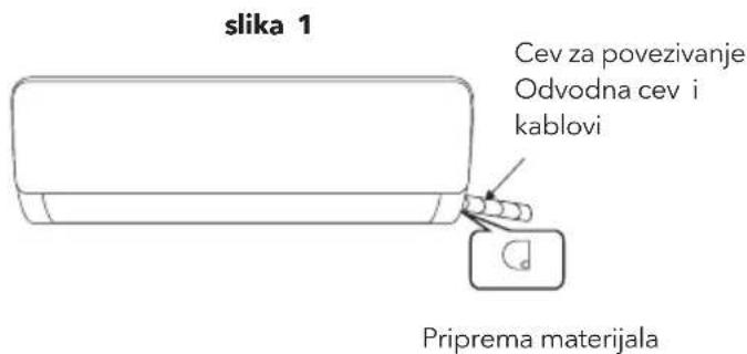 TESLA TC53P4-1832IA - Put cevovoda - 1