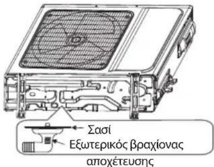 TESLA TC53P4-1832IA - Εγκατάσταση: - 1