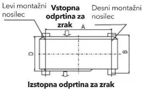 TESLA TC53P4-1832IA - OPOMBA: - 2