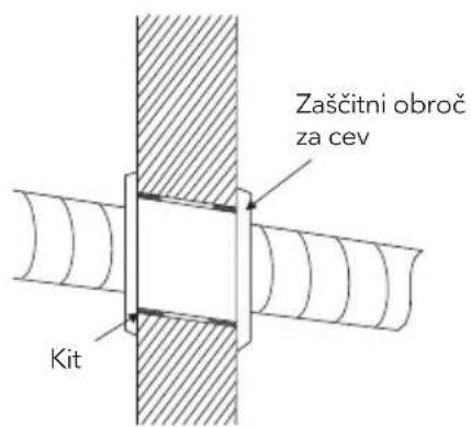 TESLA TC53P4-1832IA - Prehodna odprtina v zidu - 1