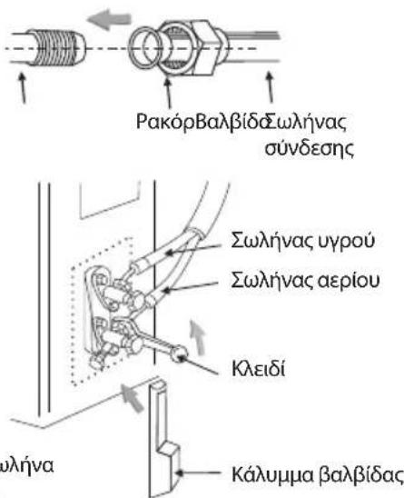 TESLA TC53P4-1832IA - Εγκατάσταση σωλήνα σύνδεσης - 1