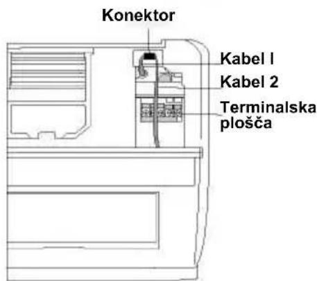 VOX IJL12-SC4DB - Uravnavanje smeri pihanja - 2