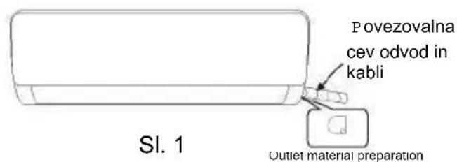 VOX IJL12-SC4DB - Potek cevi - 1