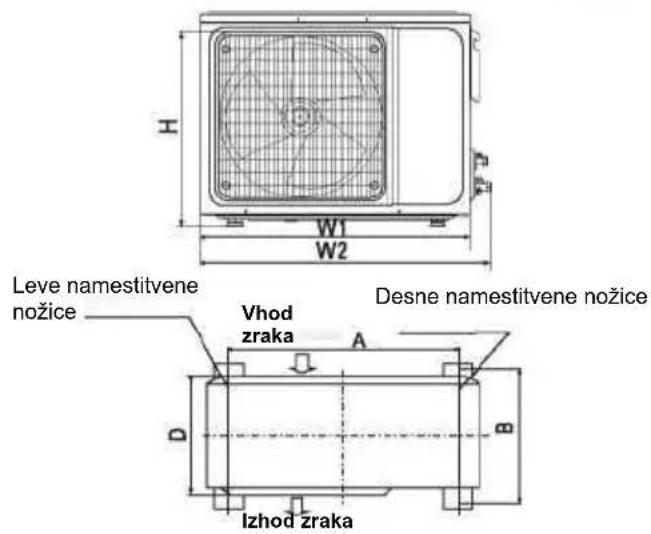 VOX IJL12-SC4DB - Namestitev zunanje enote - 2