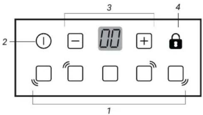 Hiberg VM 9155 Y - ПОРЯДОК РАБОТЫ И ОПИСАНИЕ ФУНКЦИЙ ТАЙМЕРА (ОПЦИОНАЛЬНО) - 1