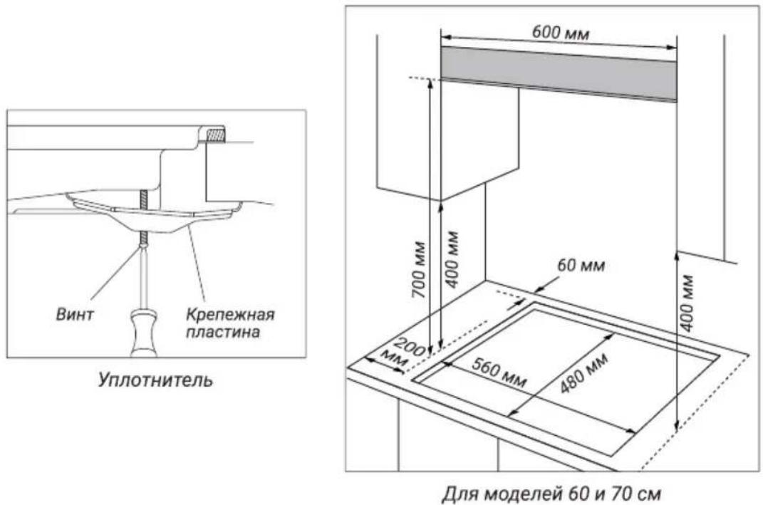 Hiberg VM 9155 Y - Установка варочной поверхности в столешницу - 1