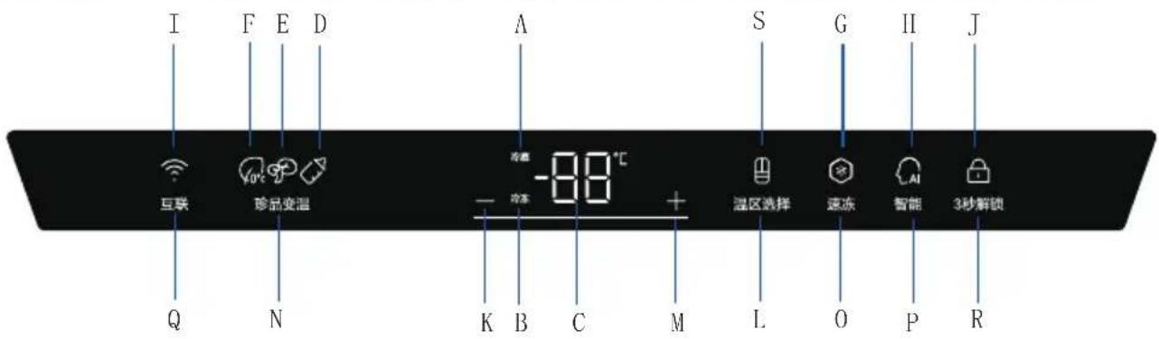 I F E D 互联 珍品变温 Q N K B C M L O P R A - 冷温 -88℃ + S G II J 湿区选择 速冻 智能 3秒解锁