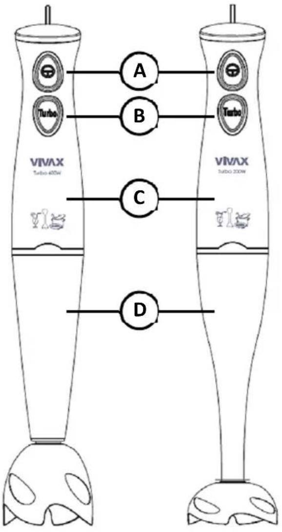 Vivax SB-200WO - Paralajmërim - 2