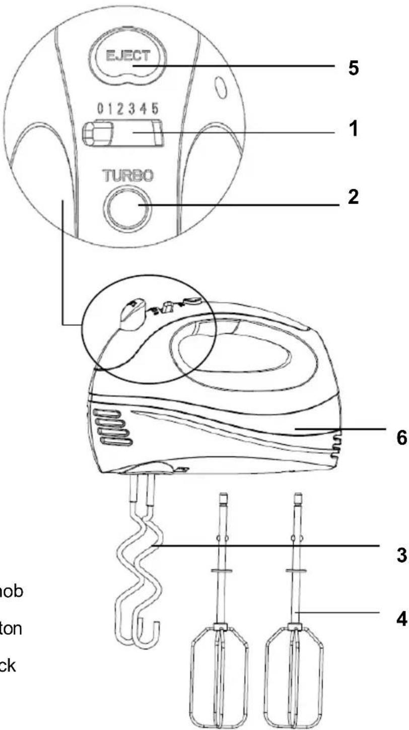 EJECT 012345 TURBO 1 2 5 6 3 4 mob ton ck