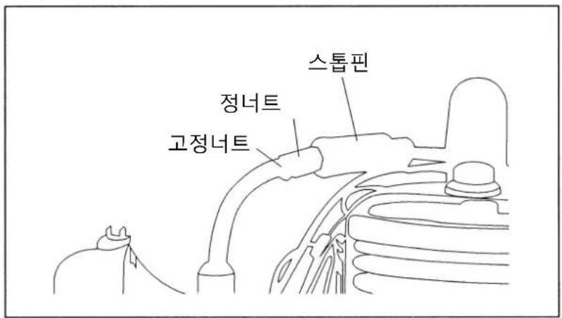 스톱핀 정너트 고정너트