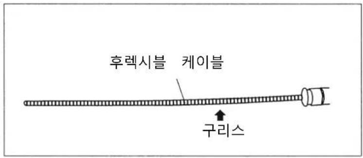 후렉시블 케이블 구리스