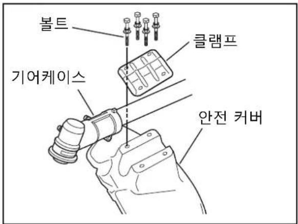 볼트 클램프 기어케이스 안전 커버