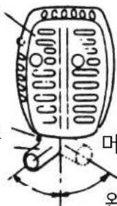 머 오