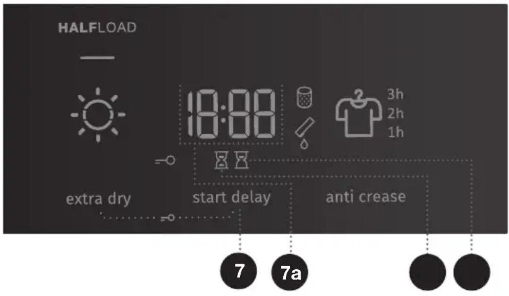 HALFLOAD 18:00 3h 2h 1h extra dry start delay anti crease 7 7a