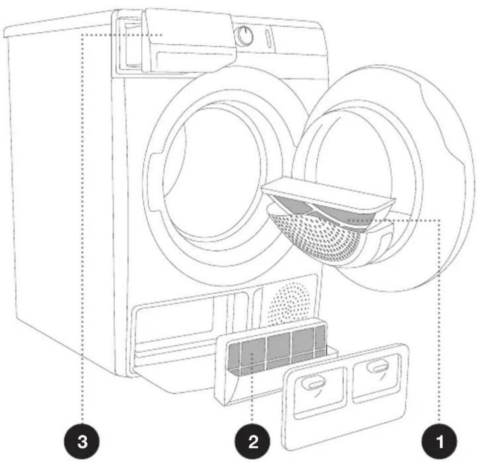 GORENJE DE83/GID - ČIŠĆENJE I ODRŽAVANJE - 1