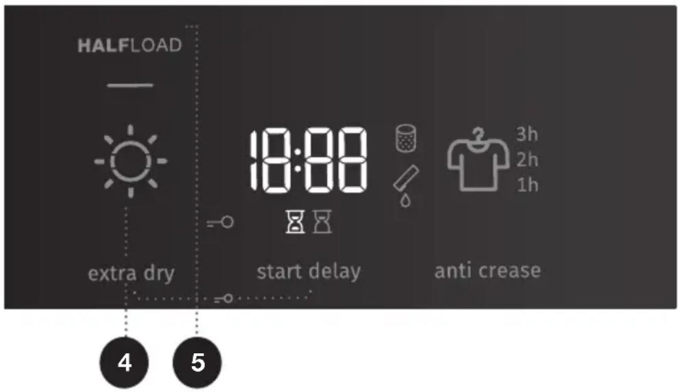 HALFLOAD 18:00 extra dry start delay anti crease 3h 2h 1h 4 5