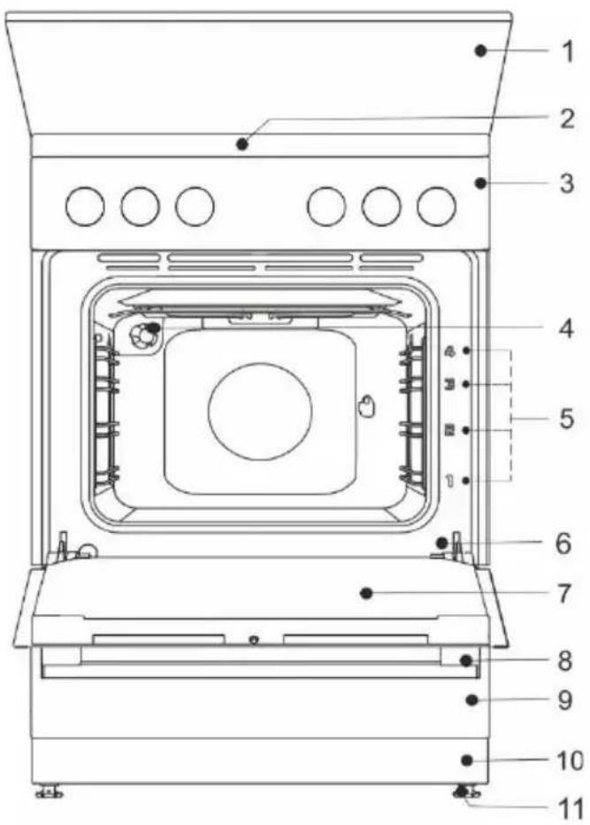 GORENJE GG5A12WJ - INFORMACIJA! - 1