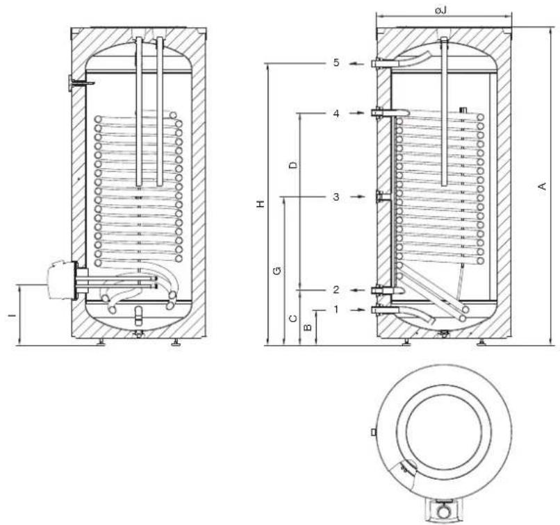 GORENJE VLG300C1-1G3 - INSTALLATION - 1