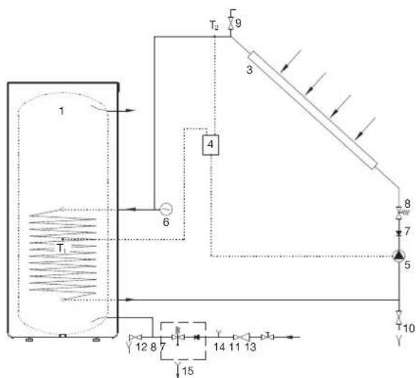 GORENJE VLG300C1-1G3 - KEY - 1