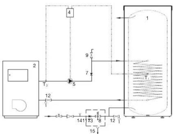 GORENJE VLG300C1-1G3 - KEY - 2