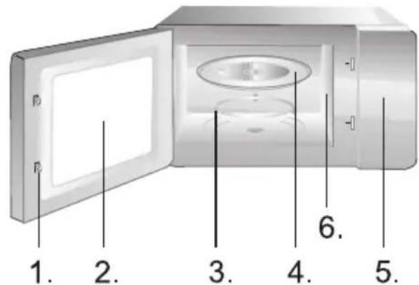 GORENJE MO4250TCLI - ДИЈАГРАМ НА ПЕЧКАТА - 3