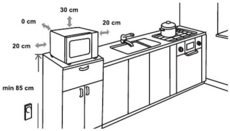 GORENJE MO4250TCLI - МОНТАЖНЫЕ РАЗМЕРЫ - 1