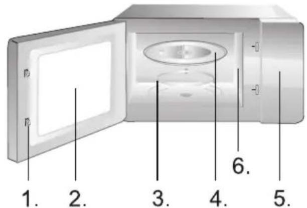 GORENJE MO4250TCLI - ПАНЕЛЬ УПРАВЛІННЯ - 3