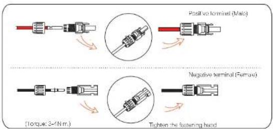 Positive terminal (Mal) Negative terminal (Female) (Torque: 3~1N m.) Tighten the fastening hard