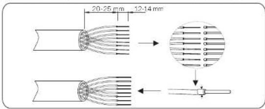 20-25 mm 12-14 mm