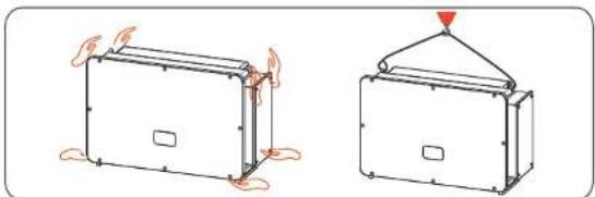 SolaX Power X3-FTH - Installation steps of mounting the inverter on the wall - 4