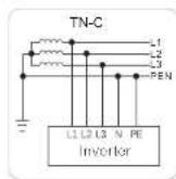 SolaX Power X3-FTH - Photovoltaic Grid Connected System - 4