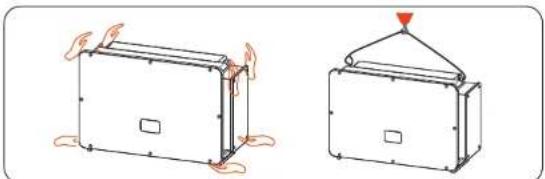 SolaX Power X3-FTH - Installation steps of mounting inverter on the stand - 3