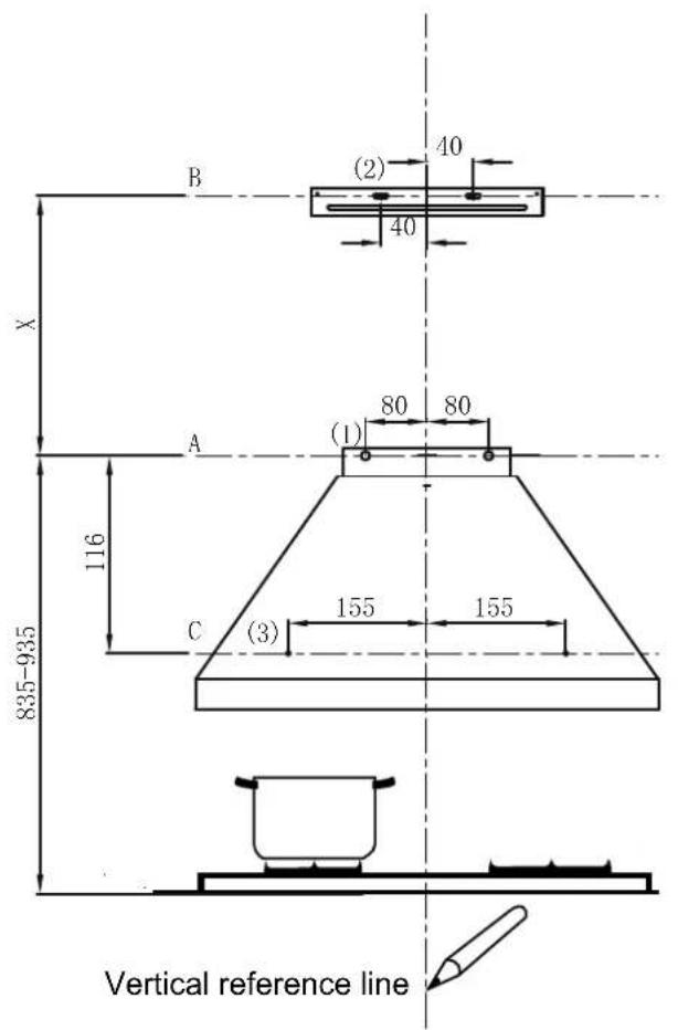 B (2) 40 40 X A (1) 80 80 116 C (3) 155 155 835-935 Vertical reference line