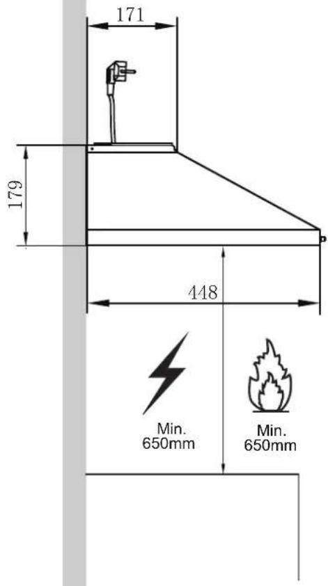 171 179 448 Min. 650mm Min. 650mm