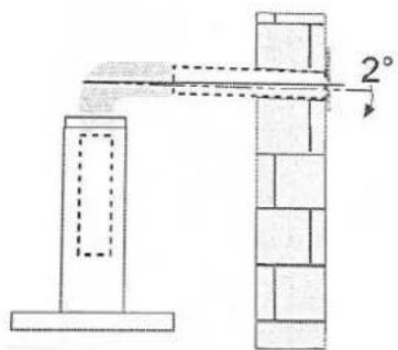 2°