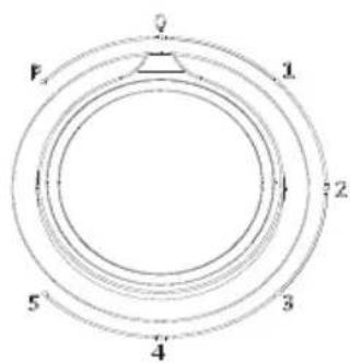LERAN SBP-0540 - Меры предосторожности - 2