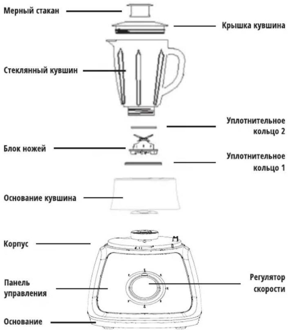 LERAN SBP-0540 - Меры предосторожности - 1