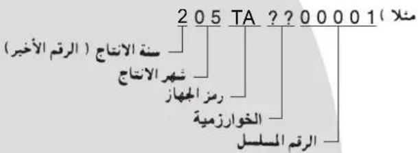 205 TA ?? 00001 (الرقم الأخير) سنة الانتاج شهر الانتاج رمز الجهاز الخوارزمية الرقم المسلل