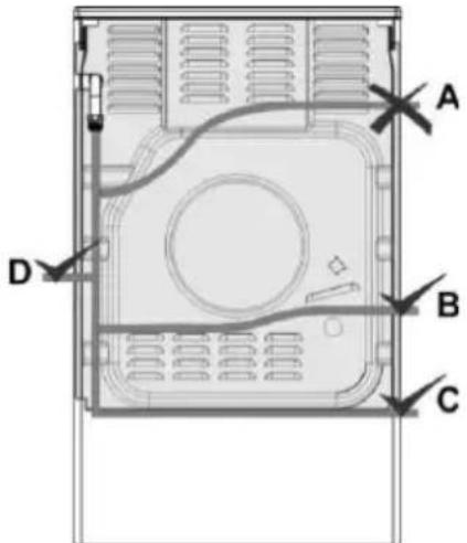GORENJE GK5B42WD - PRIKLJUČENJE NA PLIN - 1