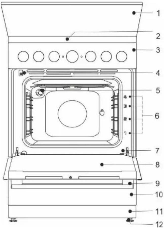 GORENJE GK5B42WD - INFORMACIJA! - 1